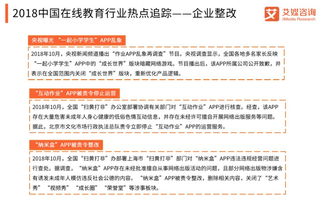 艾媒報(bào)告 2018中國(guó)在線教育行業(yè)白皮書(shū)
